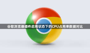 Chrome 占用 CPU 过高？后台任务与插件管理优化教程